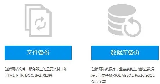 寧夏網(wǎng)絡(luò)公司介紹網(wǎng)站備份的三種方式及利弊！